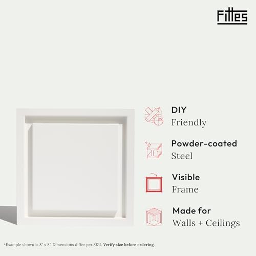 Fittes Framed Access Panel - Image 2