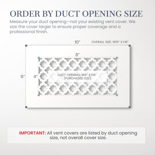 SABA Home Decor Air Vent Cover Grille - Image 2