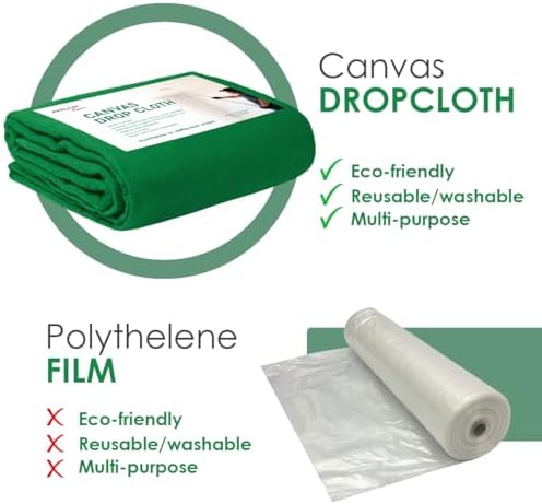 Canvas Drop Cloth for Painting 4x15 feet Pack of 2-8oz Painters Drop Cloths for - Image 5
