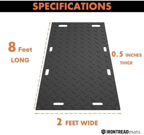 Ground Protection Mat 2’ x 8’ – ½” Thick - Image 2