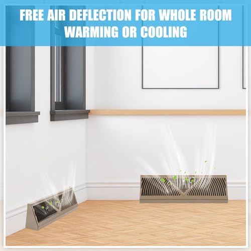 4 Pcs Baseboard Register Vent 18 Inch Duct Opening Size Vent Cover - Image 6