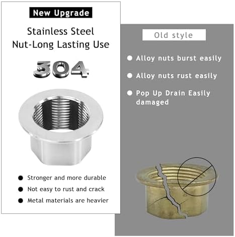 Bathroom Sink Drain, Drain Stopper Bathroom Sink Without Overflow, Small Cap - Image 4