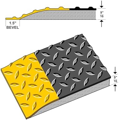 American Classic Diamond Plate Anti-Fatigue Mat – Closed-Cell Polymeric Sponge - Image 6