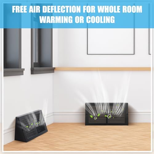 Landhoow 2 Pack Triangular Baseboard, Fits 14"w x 6"h Duct Opening - Image 5