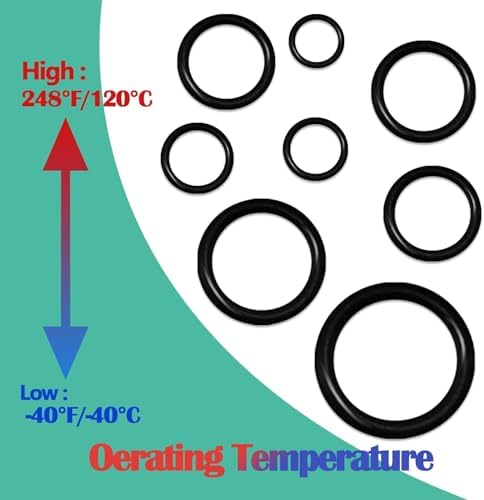 XBVV 420 Pcs Hydraulic O-Ring Kit - Image 7