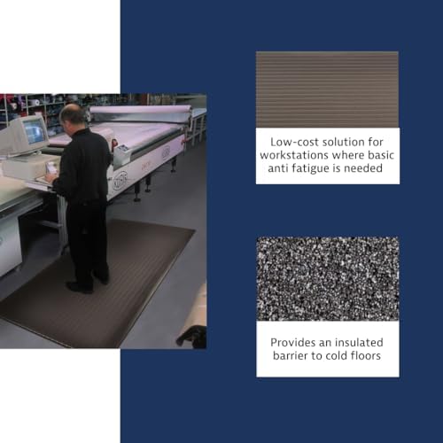 NoTrax 410 Airug® 3' x 5' x 5/8" Anti Fatigue Mat - Image 4