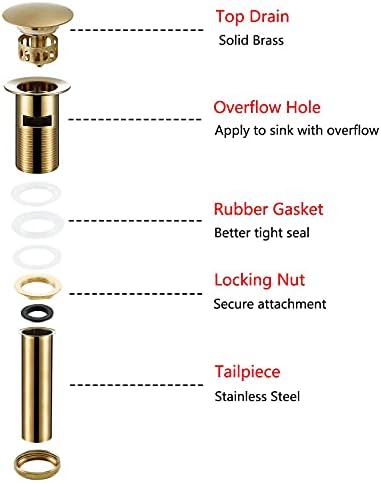 Bathroom Sink Drain Brushed Dark Gold Pop Up Drain - Image 3