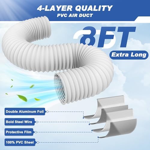 3-in-1 Indoor Dryer Vent Kit, 2026 Upgraded, Stainless Steel Screen Filter and - Image 7