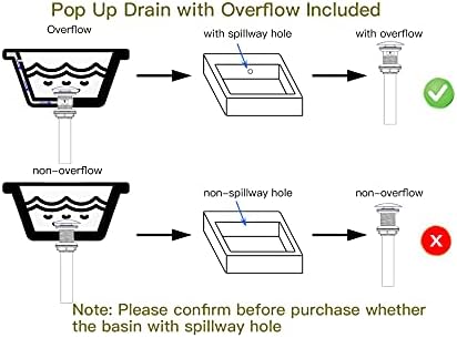Bathroom Sink Pop Up Drain - Image 5