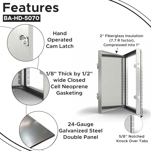 Best 12” x 12” Hinged Duct Access Panel - Image 2