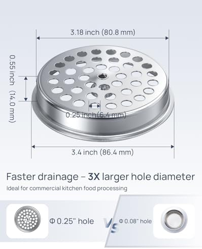 2 Pcs Commercial Garbage Disposal Cover, Kitchen Sink Drain Basket Strainer - Image 3