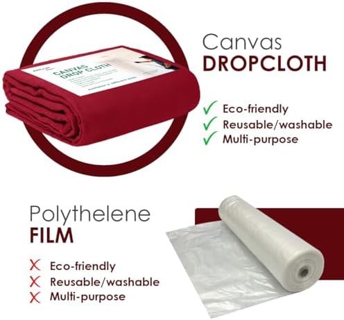 Canvas Drop Cloth for Painting 4x5 feet Pack of 1-8oz Painters Drop Cloths for - Image 5