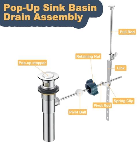 Lavatory Pop Up Center Piece Assembly, Pivot Rod Bathroom Sink Repair Kit - Image 4