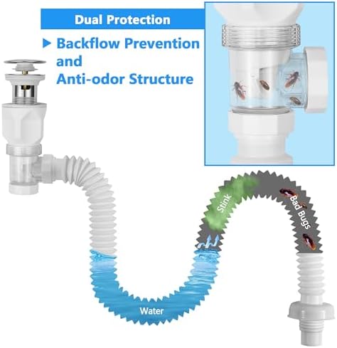 Bathroom White 2 Pack Sink Drain Kit, - Image 4
