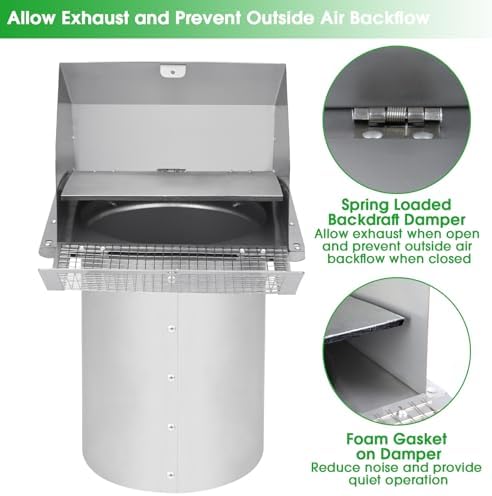 6 Inch Wall Vent Cover, Exterior Wall Vent Hood - Image 4