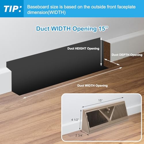 Yaocom 2 Pack Baseboard Register Vent 15 Inch Air Vent Covers - Image 2