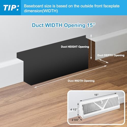 Yaocom 4 Pcs Baseboard Register Vent 15 Inch Duct Opening Size Baseboard Vent - Image 2