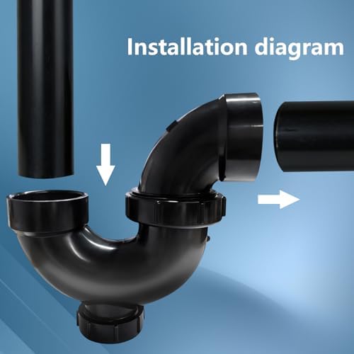 Lesso Inch ABS P-Trap – HUB x HUB x Cleanout - Image 5