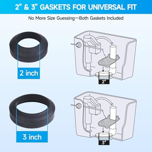 Toilet Tank to Bowl Gasket Kit - Image 3