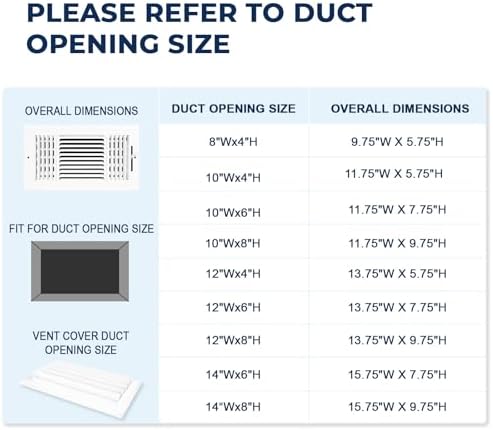 Air Vent Cover for Wall Ceiling for 12x4 Duct Opening, 3 Way Wall Register - Image 5