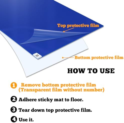 SATECH Sticky/Tacky/Adhesive Mat 18" x 36" White - Image 7