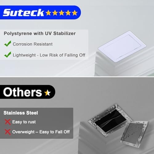 Suteck Access Panel for Drywall 18 x 18 Inch, Ceiling&Plumbing Access Door - Image 6