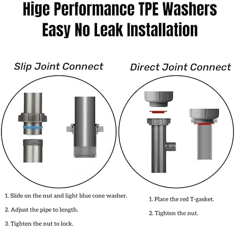Universal 1-1/2 In Kitchen Sink Drain Kit, P-Trap And S-Trap Set - Image 5