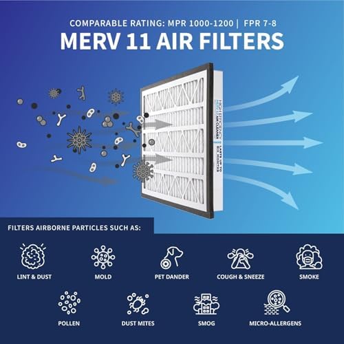 Zephyr 16x25x3 VGF Merv 11 Pleated 3" Air Cleaner Filter. Quantity 1 - Image 4