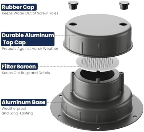 Safoner Aluminum RV Roof Vent Cover- Metal Replacement - Image 5