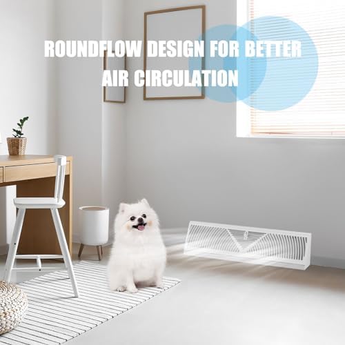 Yaocom 2 Pack Baseboard Register Vent 18 Inch Air Vent Covers - Image 6