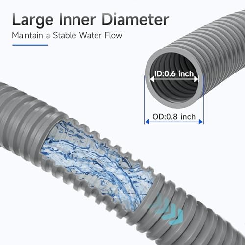 10FT Dishwasher Drain Hose, Flexible Corrugated Dishwasher Hose Replacement - Image 3
