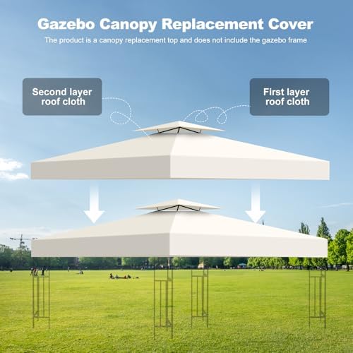 10x10 Canopy Replacement Top Cover Canopy Top Replacement Double Layer Vented - Image 5