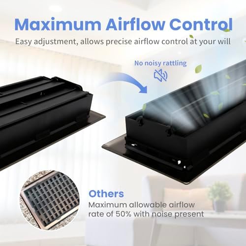 Howeall 2x10 Inches 2 Pack Heavy Duty Walkable Floor Register Easy Adjust Air - Image 4