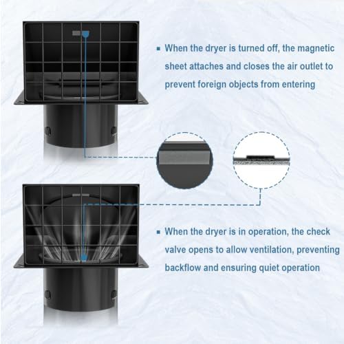 Hon&Guan 5 Inch Dryer Wall Vent - Image 3