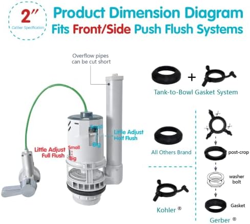2-inch Toilet Complete Repair Kit - Image 3