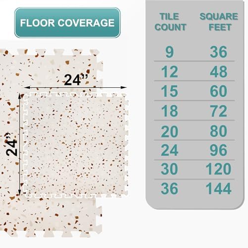 Sorbus 120 Sq. Ft. Interlocking Terrazzo Foam Floor Tiles - Image 2