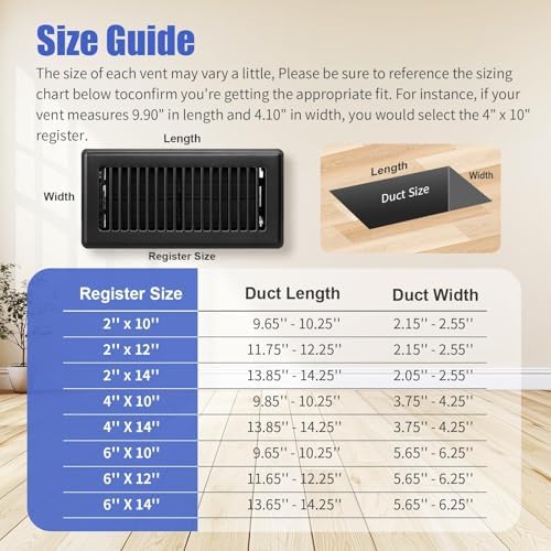 4x14 Floor Register, 6 Pack Vent Covers - Image 7