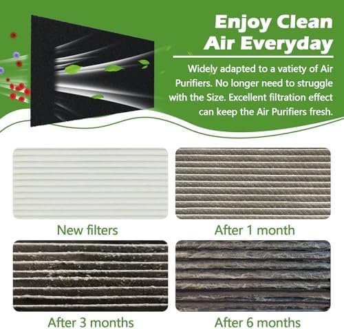 Cut to Fit Carbon Air Purifier Filter Roll, Carbon Pad Replacement - Image 5