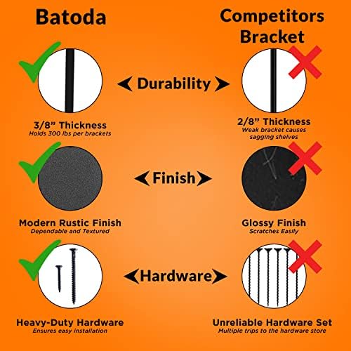 BATODA 8” Countertop Support Steel Brackets, Heavy Duty L Bracket - Image 4