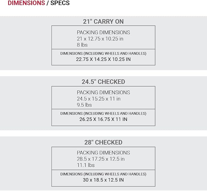 SwissGear Sion Softside Expandable Luggage - Image 7