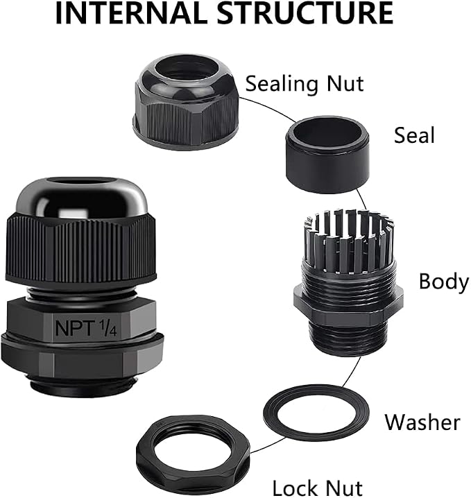 AIRIC 1/4" NPT Cable Glands Waterproof Connector Strain Relief Cord Grips | 20 - Image 3