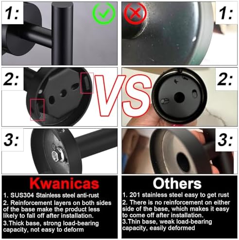5 Pieces Matte Black Bathroom Hardware Accessories Set Hand Towel Ring 16 inch - Image 6