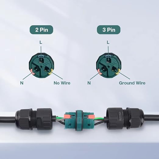 5 Pack Electrical Junction Box IP68 Waterproof Outdoor Underground Wire - Image 3