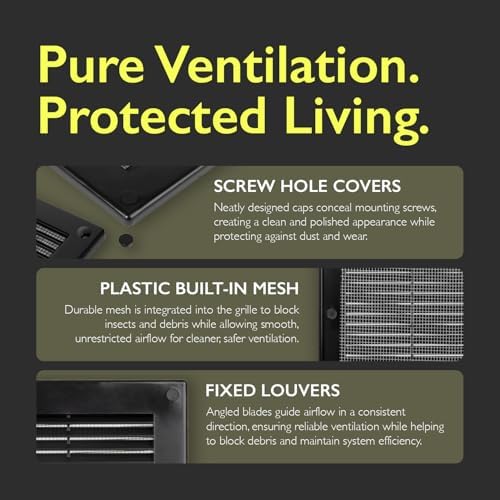 6 x 6 Inch Black Air Vent Cover – Plastic Square Air Vent Grill Cover - Image 4