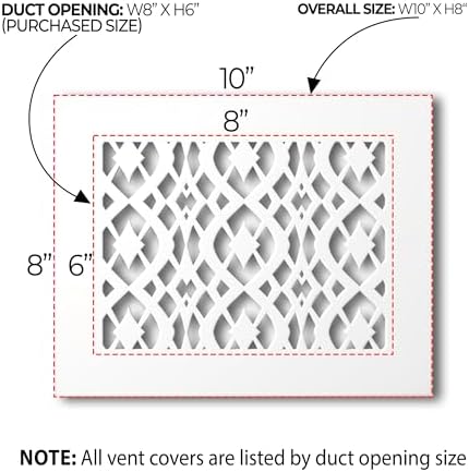 SABA Home Decor Air Vent Cover Grille - Image 2