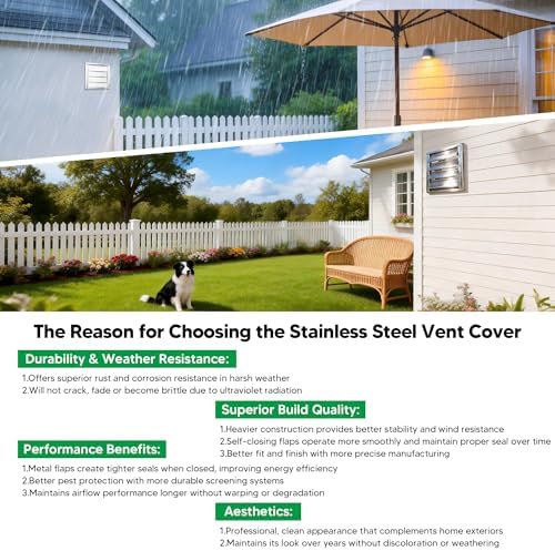6" Metal Outdoor Dryer Vent Cover Louvered - Image 5