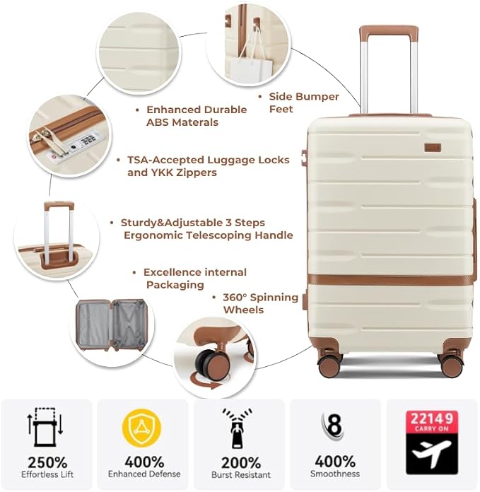 Carry On Luggage 3 Piece Lightweight Travel Luggage Set, YKK Zippers Expandable - Image 4