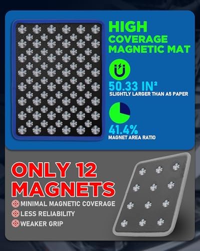 Magnetic Tool Mat - Image 2