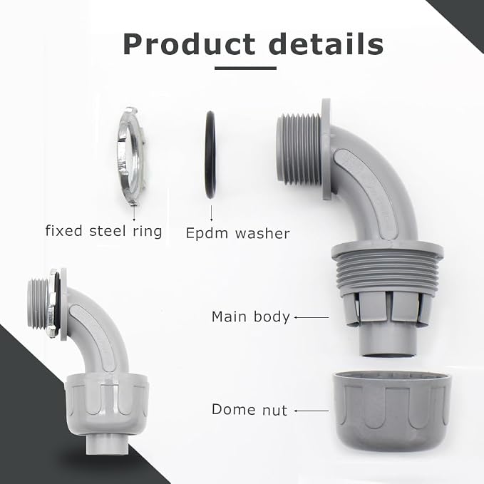 MAKERELE 5-Pack 1 Inch 90° PVC Liquid Tight Elbow Connectors - Image 3