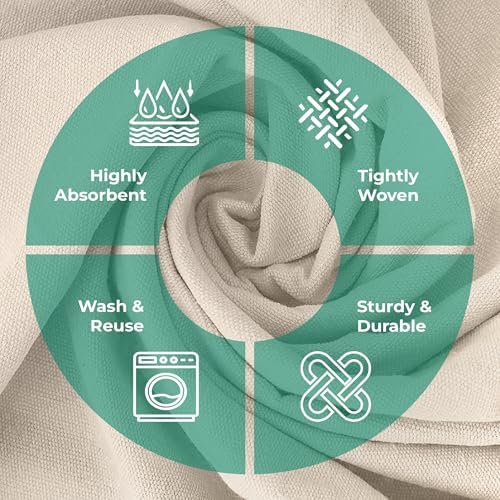 Canvas Drop Cloth for Painting 4x5 feet Pack of 4-8oz Painters Drop Cloths for - Image 3